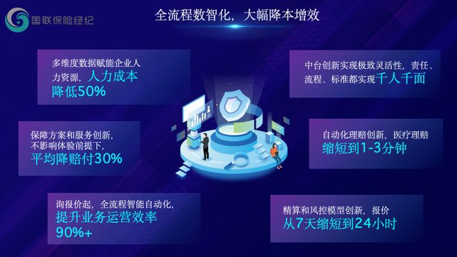 发挥中介专业作用，为企业发展保驾护航——北京保险中介机构支持实体经济发展案例汇编 科技中介服务的赋能之路