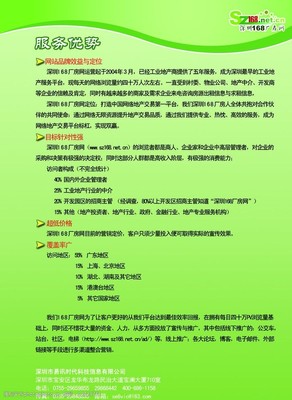 科技中介服务画册背面图片素材设计指南